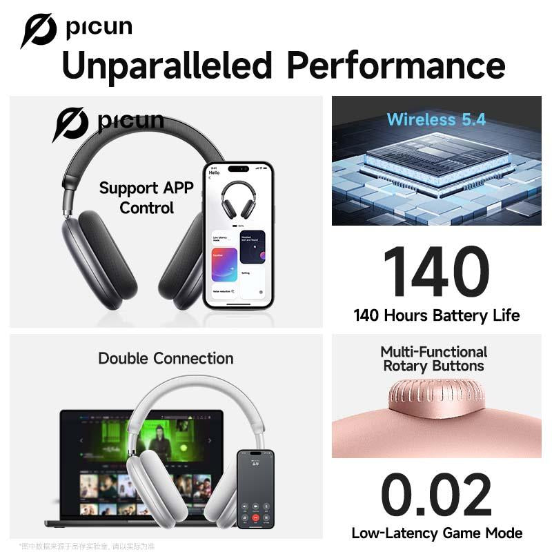Picun F8 Pro Wireless Headphones - 52Db Noise Cancellation, 5 Smart ENC Mics, Detachable Fabric Ear Cushions, 120 Hour Standby, Seamless Dual Device Connection for All-Day Use and Boosted Productivity